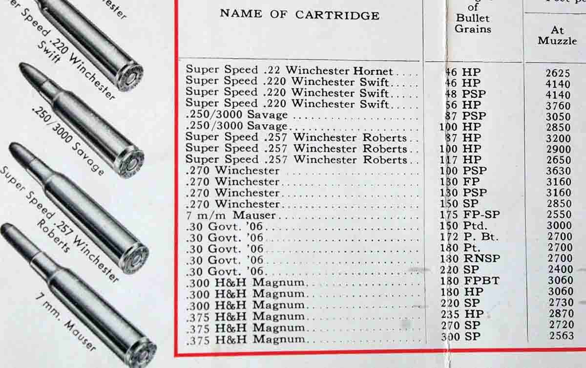 This brochure calls the ammunition “.257 Winchester Roberts,” but the rifle is stamped “.257 Roberts.”
